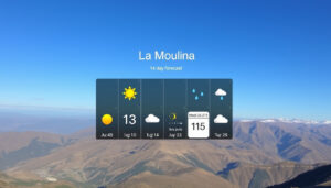 El tiempo en La Molina: previsión a 14 días y fuentes fiables